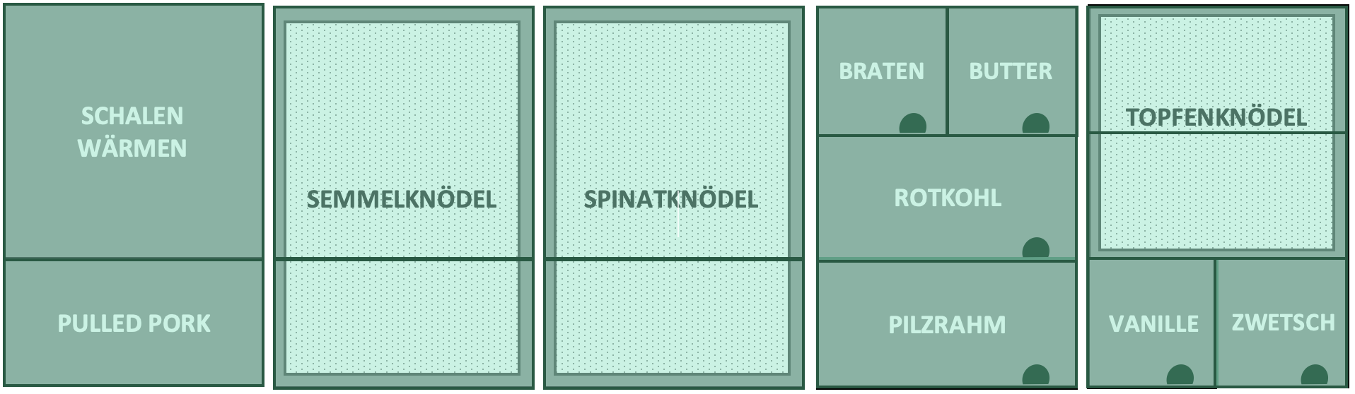 Deckel Bain Maries.png