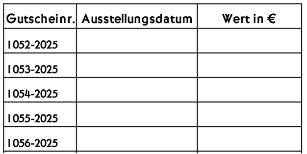 Liste Gutscheinverkauf.png